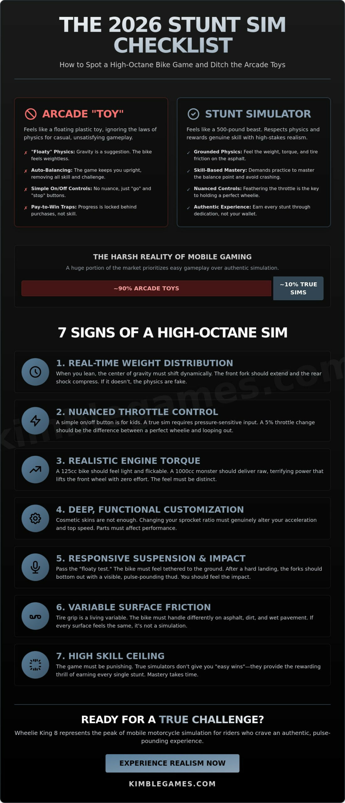 The Ultimate Bike Race Bike Game Checklist: How to Spot a True Stunt Sim in 2026